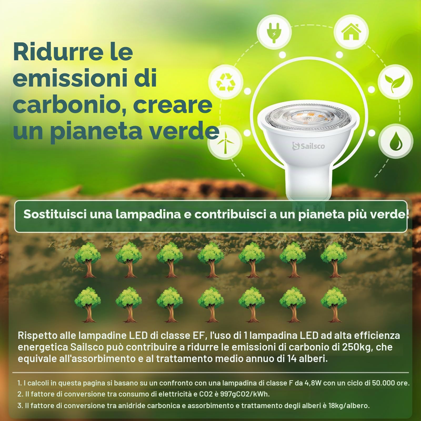 Classe A Lampadine GU10 LED Spot,1.9W (Equivalenti a 50W),345 Lumen,2700K Bianco Caldo,Risparmio Energetico LED GU10,Lunga Durata,Basso Consumo,36° Angolo del Fascio,Non Dimmerabile,12 Pezzi