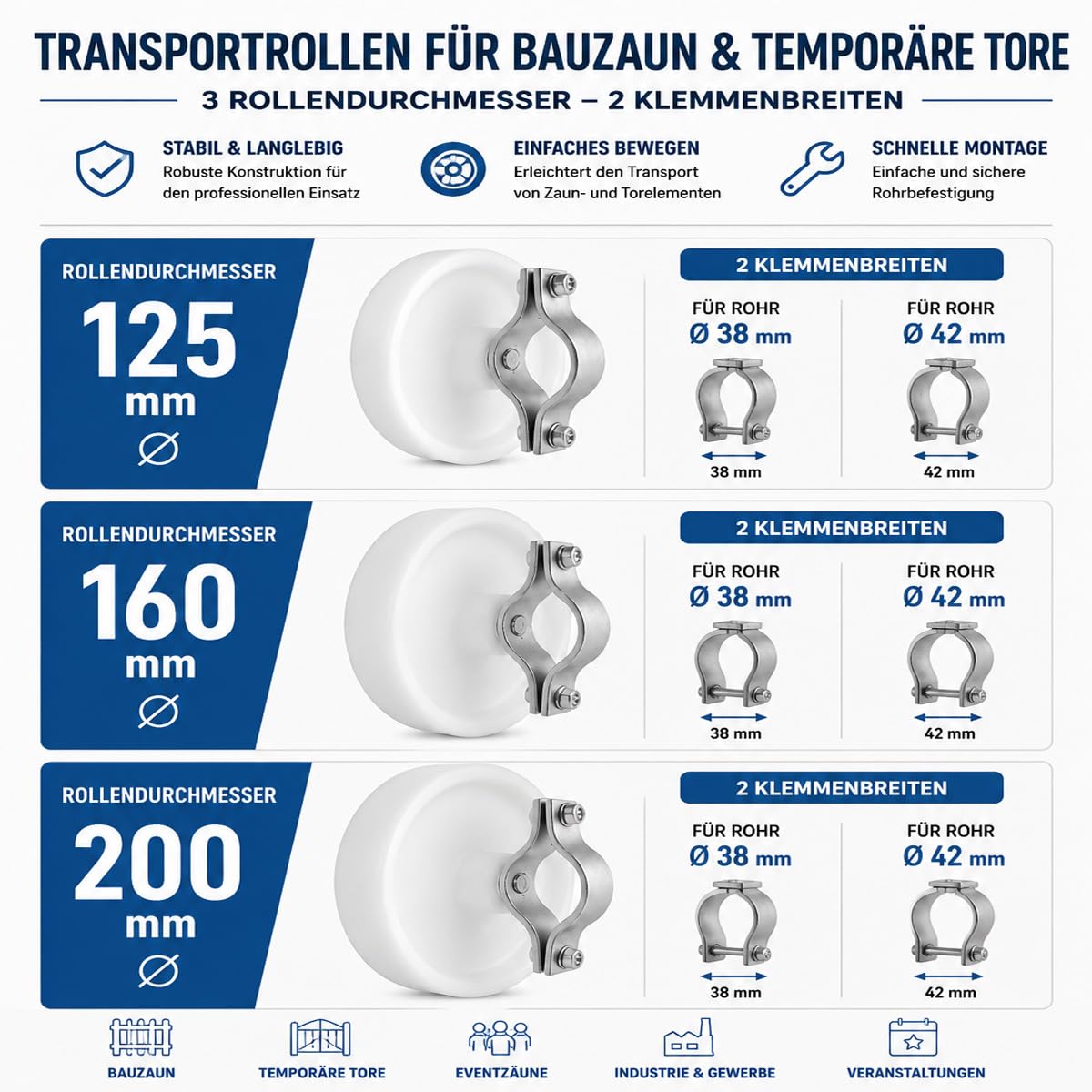 ZAB-S 49BO*42 Rad Rolle für Eventzaun Absperrgitter Bauzaun Ersatzrad Transportrolle (49BO*42)