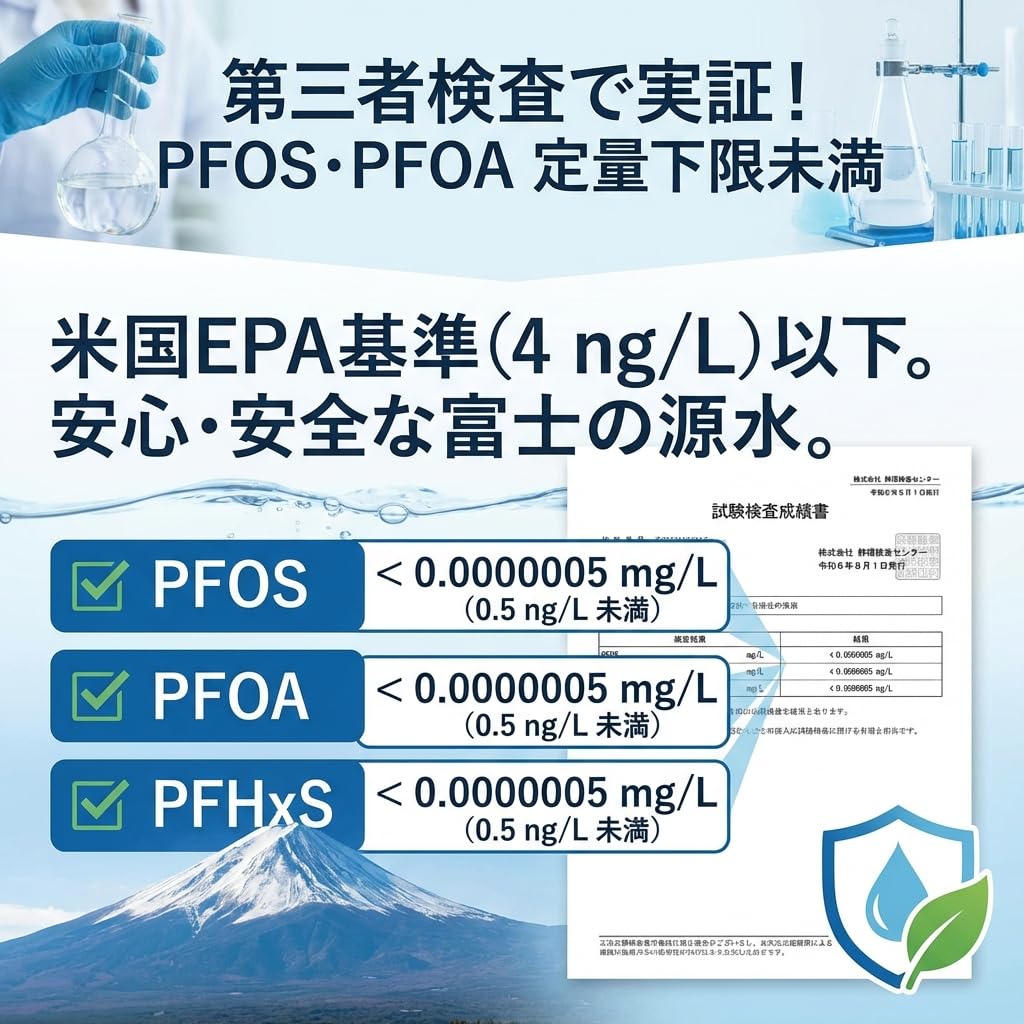 Amazon.co.jp: 富士の源水 非加熱製法でくせなく飲みやすい富士山の