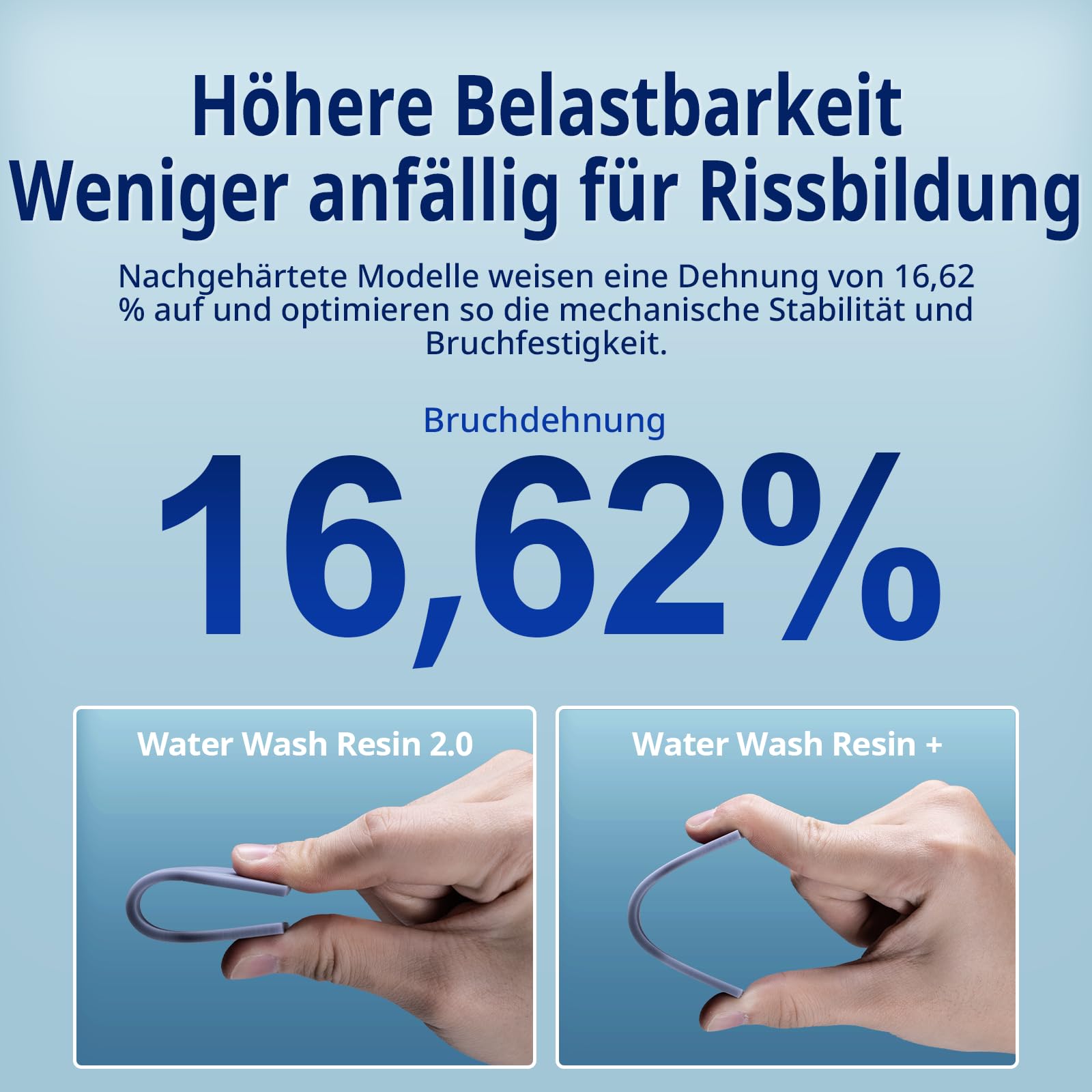 ANYCUBIC Wasser Abwaschbar Resin 2.0, żywica 3D Drucker zmywalna wodą, Przeciw żółknięciu, żywica UV 405nm Standardowy fotopolimer Harz Geringer Geruch für alle LCD 3D Drucker, szary 1000g