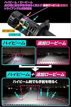 早い者勝ち‼️未使用品 IPF LEDヘッドライト 6500K 4000lm H4 F141HLB LED ヘッドライト IPF 6500K - 【通販モノタロウ】