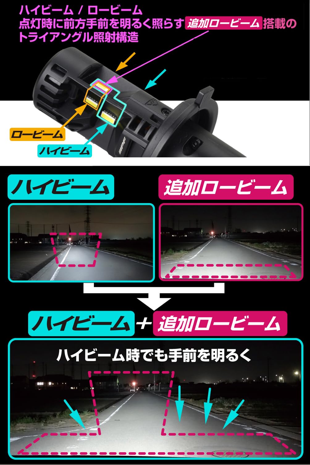 Amazon | 【Amazon.co.jp 限定】 M's Basic by IPF ヘッドライト