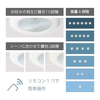 アビテラックス シーリングファンライト 12畳 調光調色【国内メーカー】 Amazon.co.jp : アビテラックス 【国内メーカー】 シーリング