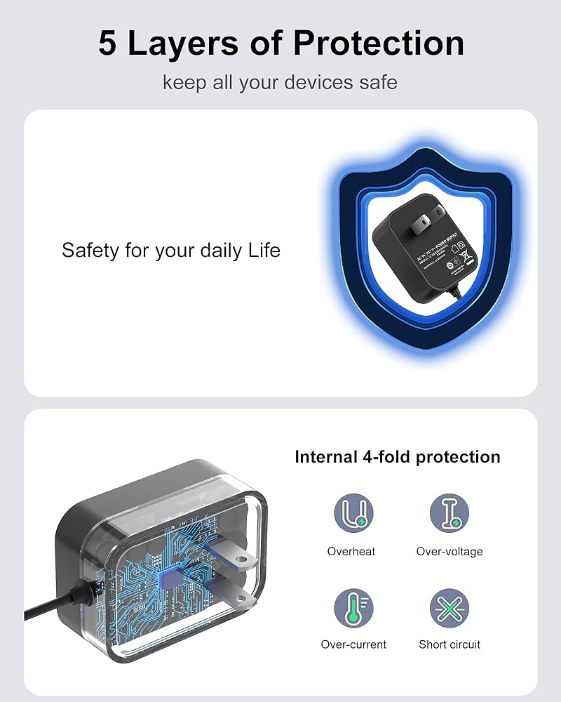 Amazon.com: 9V for Zoom AD-16 AC Adapter, Works with G3 G3X