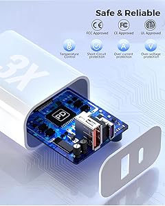 3 Pack Apple USB C Wall Charger,20W iPhone 17/16 Dual Port QC + PD 3.0 Power Adapter Double Fast Plug Charging Block for Apple iPhone 17/17 Pro/16/16 Pro/Pro Max/Plus/15/14/13/12/11/XS/XR/iPad,AirPods