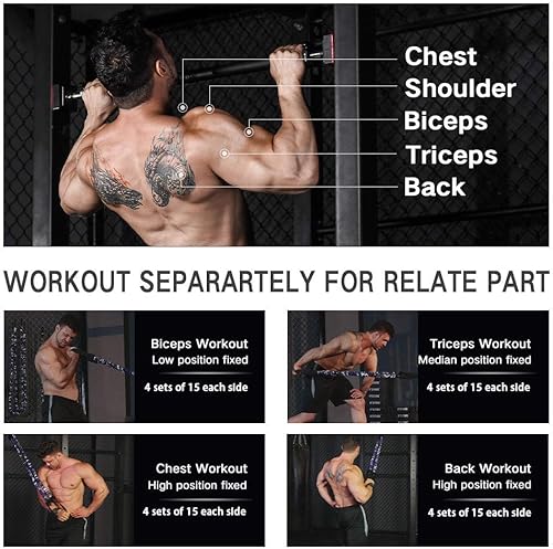 Miniatura 4 de INNSTAR Pull up Assist Band System Ajustable Anti Snap Chin Up Asistencia Banda de resistencia elástica "Patente pendiente"