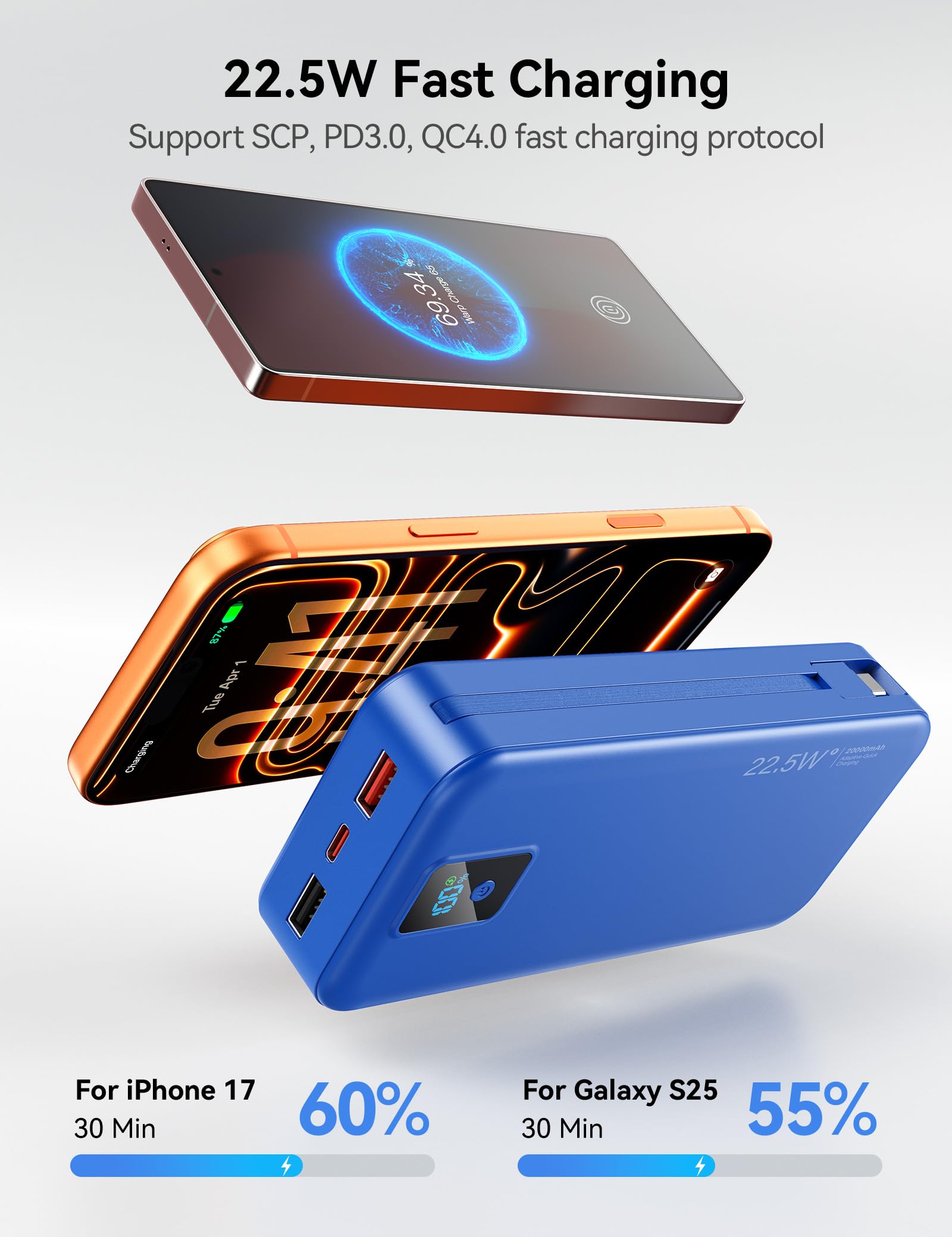Cargador portátil, 20000 mAh, 22,5 W, batería externa de carga rápida con cables integrados y enchufe de pared, batería esencial de viaje con pantalla LED, cargador de teléfono USB C para iPhone, iPad