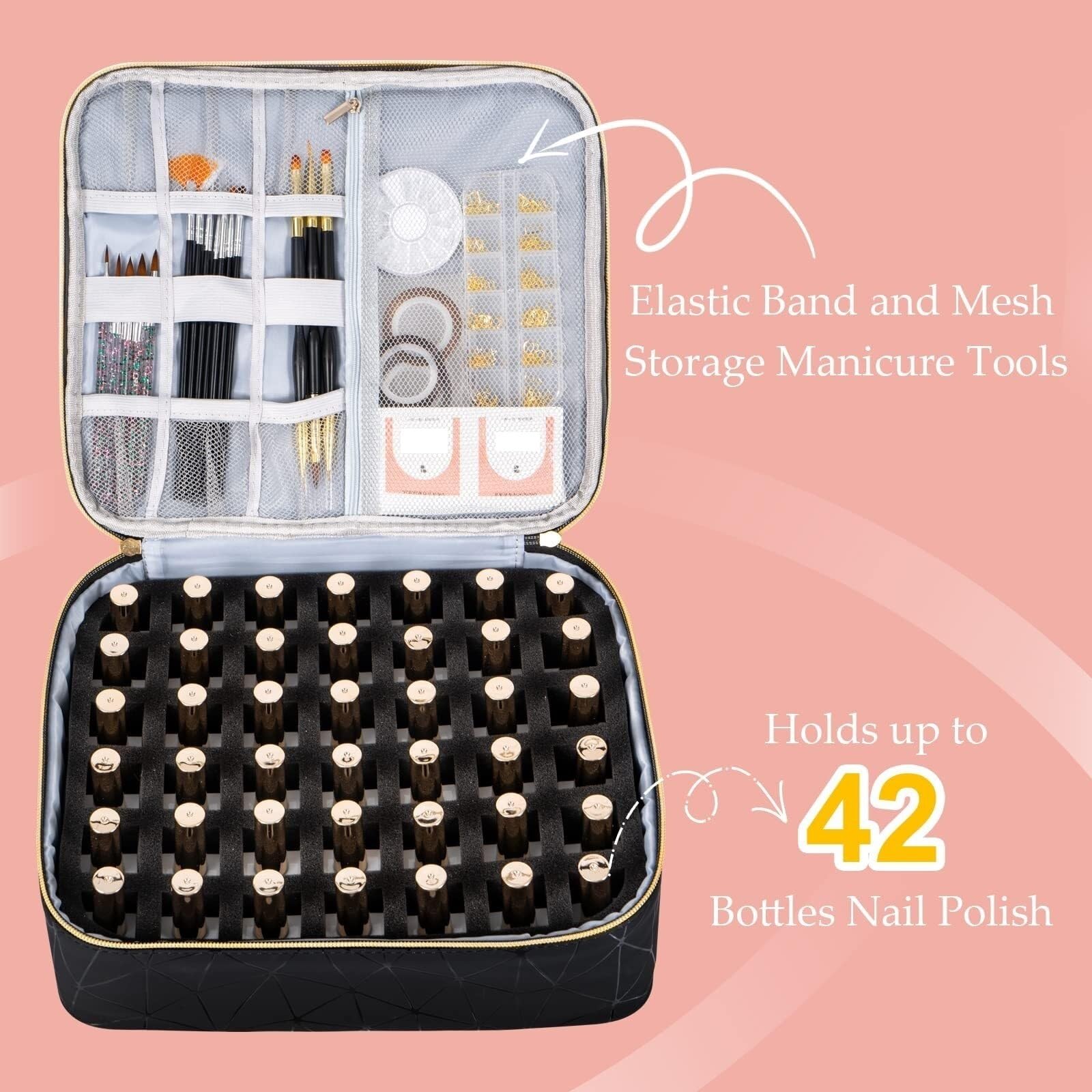 Organizzatore Smalto per Unghie Borsa Multifunzionale for La Conservazione dello Smalto, Scatola Portatile for Oli Essenziali Toletta Trucco(Pink)