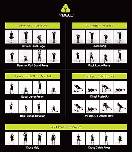 Miniatura 9 de YBell Equipo de entrenamiento 3 en 1 con pesas rusas, mancuernas y barra de empuje para entrenamiento de fuerza de superficie de grado comercial
