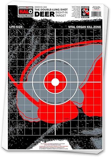 B27-IMZ Silhouette with Human Anatomy Immobilize Zones Ultra Bright Self-Defense Range Training Paper Shooting Targets - Made in USA