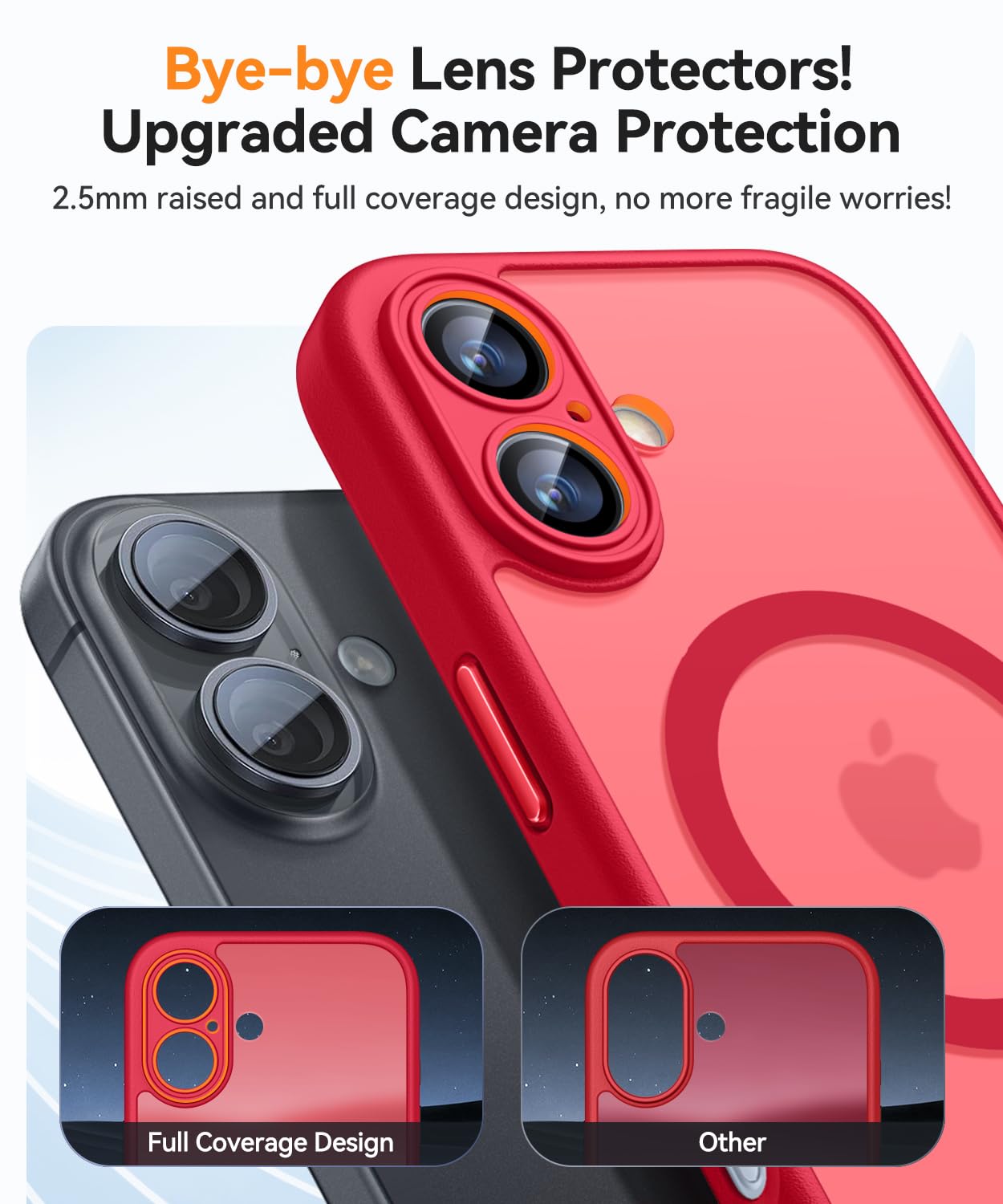 CANSHN Cover Magnetica per iPhone 16(6,1 Pollici), Compatibile con MagSafe, [Protezione Completa Della Fotocamera], Custodia Traslucida Opaca Protettiva Sottile Antiurto 6,1 Pollici, Rosso