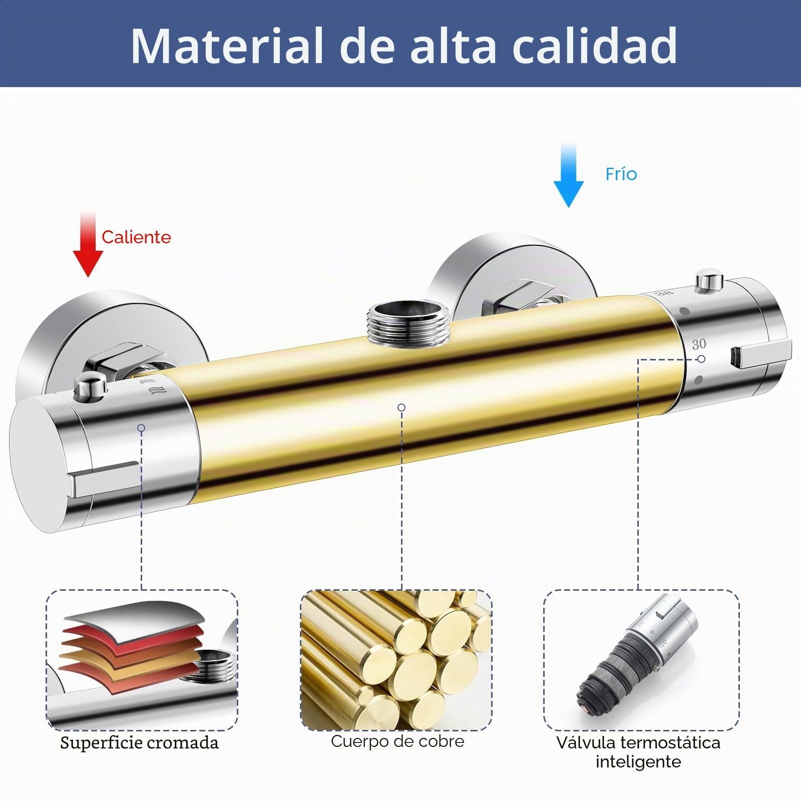 Mezclador termostático de ducha con salida superior G3/4, válvula mezcladora termostática de latón para ducha con barra antiquemaduras, mezclador de agua caliente y fría con control de temperatura
