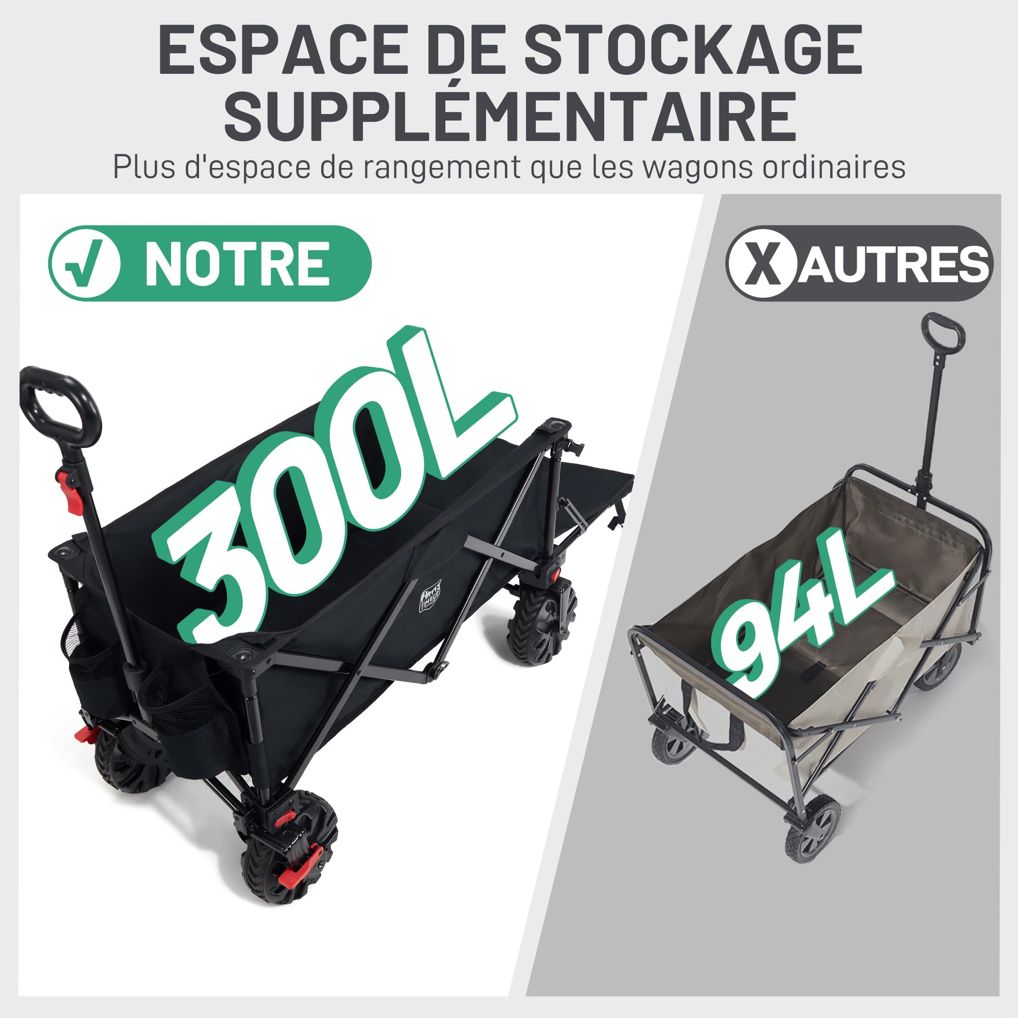 TIMBER RIDGE Chariot de Plage Pliable XXXL avec Hayon 135 kg Chariot de Festival Pliant Robuste Roues Larges Amovibles et Poignée Réglable pour Camping Jardin Shopping Noir