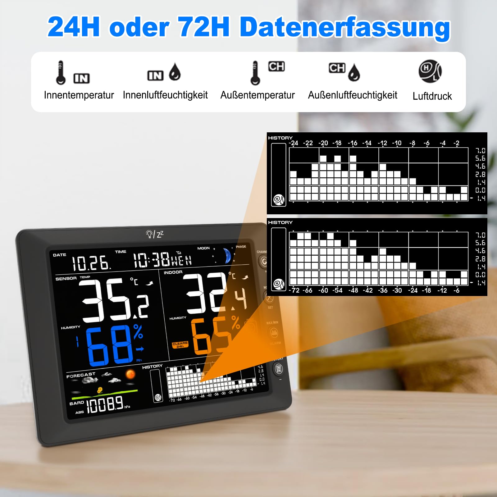 Urageuxy Wetterstation Funk mit Außensensor, 8,3 Zoll VA-Farbdisplay, DCF Funkuhr, Wettervorhersage, Innen- & Außentemperatur, Luftfeuchtigkeit, Luftdruck, 100 m Funkreichweite, für bis zu 8 Sensoren