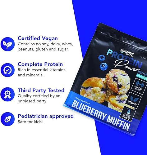 Miniatura 10 de Paquete de muestra de proteínas