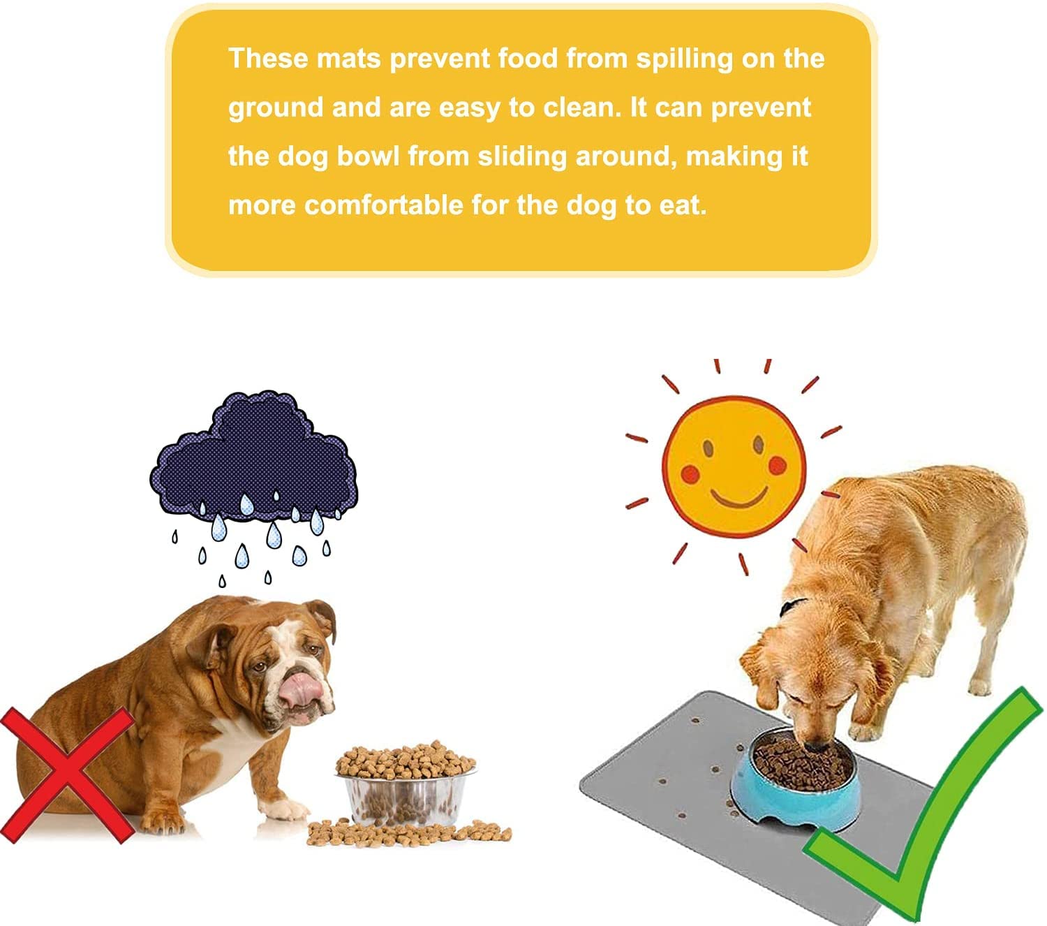 Ptlom Lot De 2 Tapis De Nourriture Pour Chien Et Chat - Pour éviter Les Débordements De
