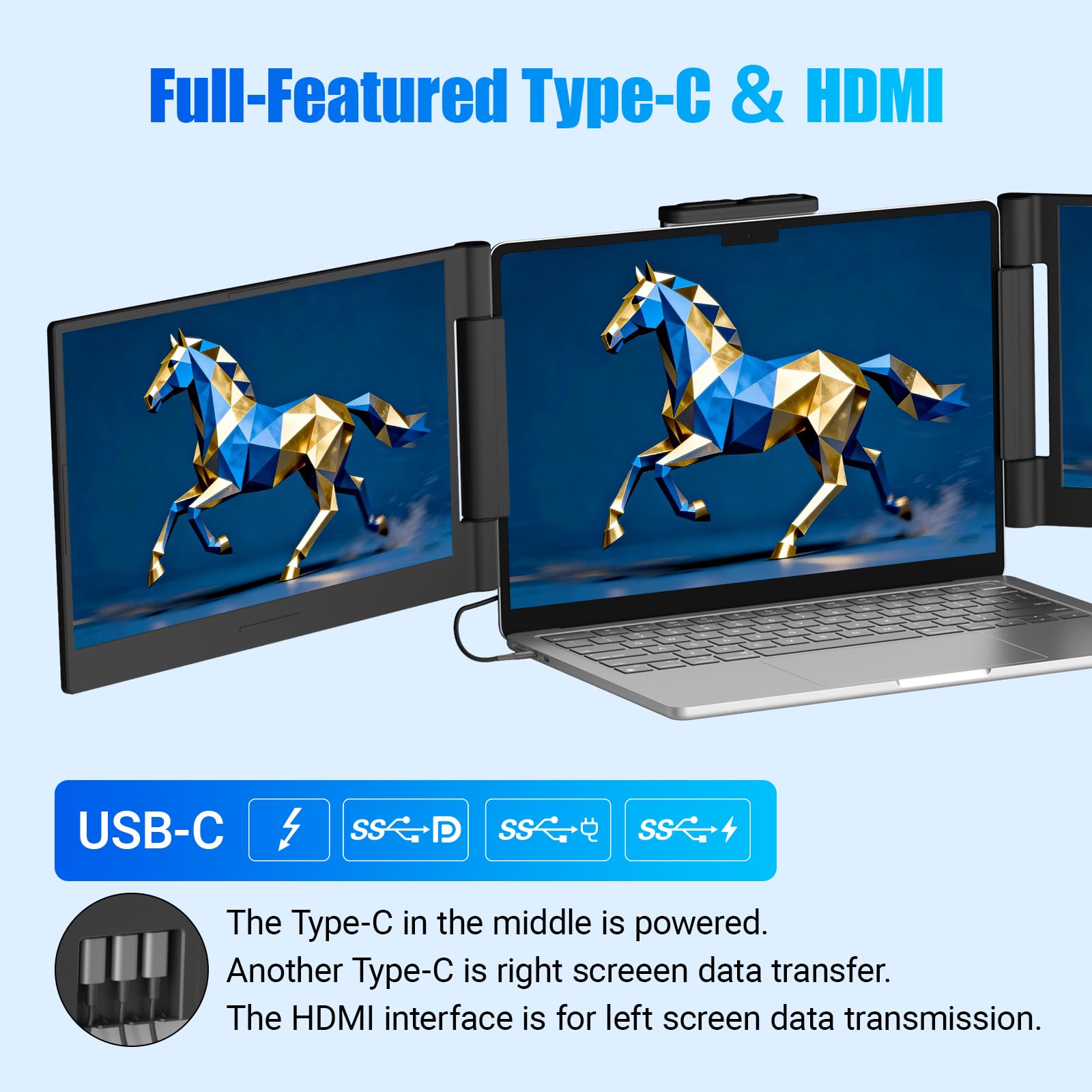 Funhill Laptop Screen Extender 14 inch Laptop Monitor Extender 1080P IPS, Triple Portable Monitor for Laptops 13-17.3" with Display/HDMI Port, Plug-Play Portable Screen for Windows/Chrome/Android — view 5