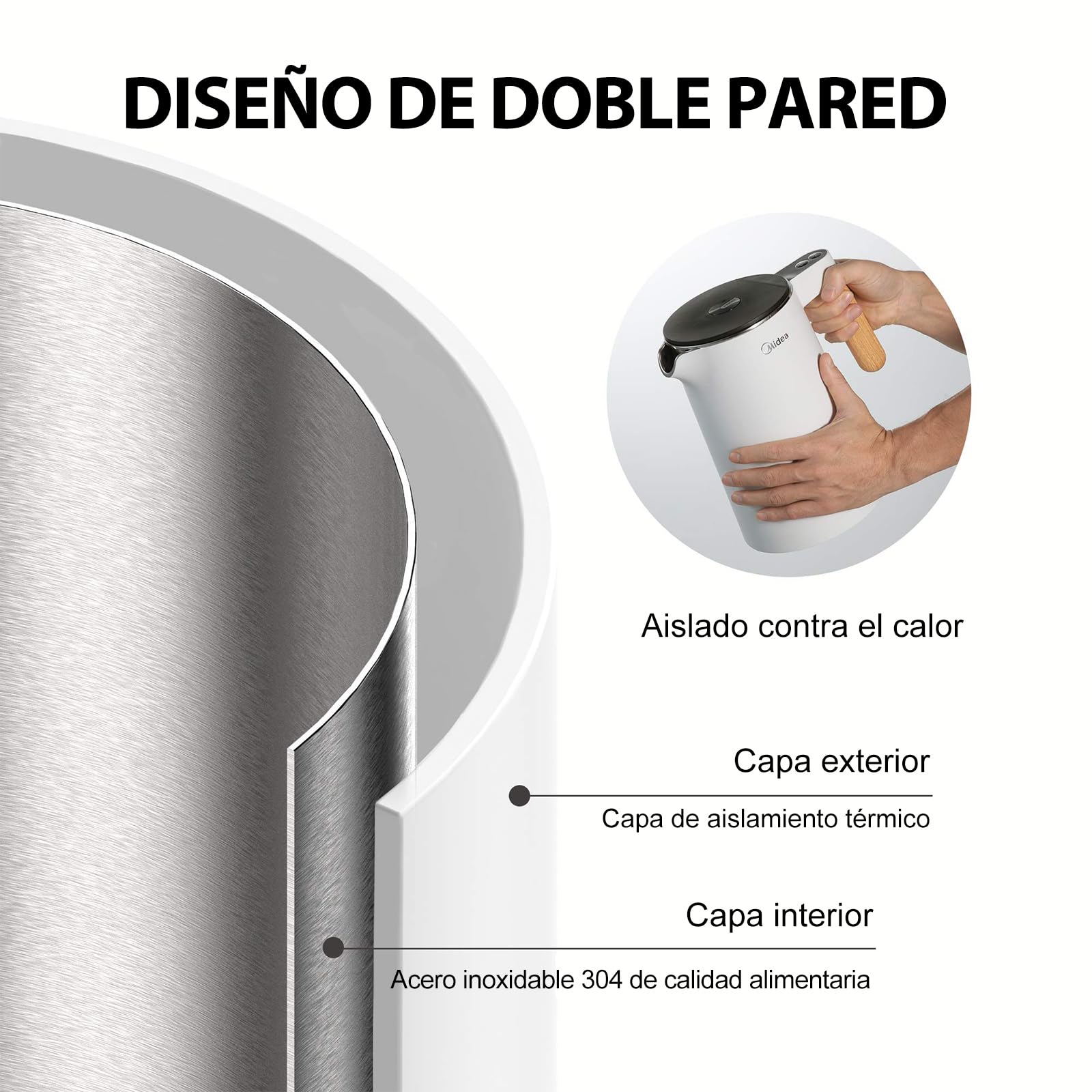 Midea Hervidor de Agua Electrico con Control Temperatura 1,5L, 2200W, Kettle con indicador de temperatura y Asa de Madera, Libre de BPA con Base 360°, Doble Pared, Acero Inoxidable Interno, Blanco