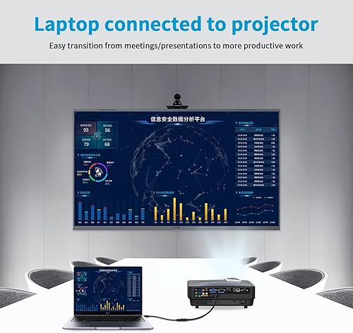 Miniatura 7 de Cable adaptador VGA a HDMI de 1.6 pies, nailon trenzado HDMI hembra a VGA macho extensión extensión soporte 720P1080P PC computadora computadora