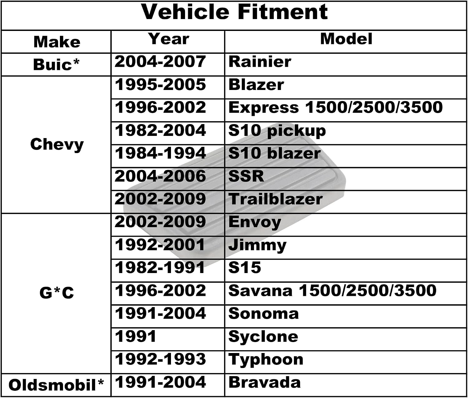 Brake Pedal Pad Cover Compatible with Chevy S10 SSR, 1995-2005 Blazer Express, 2002-2009 Trailblazer, Also Fits Envoy Sonama, 1992-2001 Jimmy, 1982-1991 S15, 1996-2002 Savana