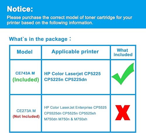 Miniatura 2 de LCL Cartucho de tóner remanufacturado de repuesto para HP 307A CE743A CP5225n CP5225dn CP5225 (paquete de 1 Magenta)