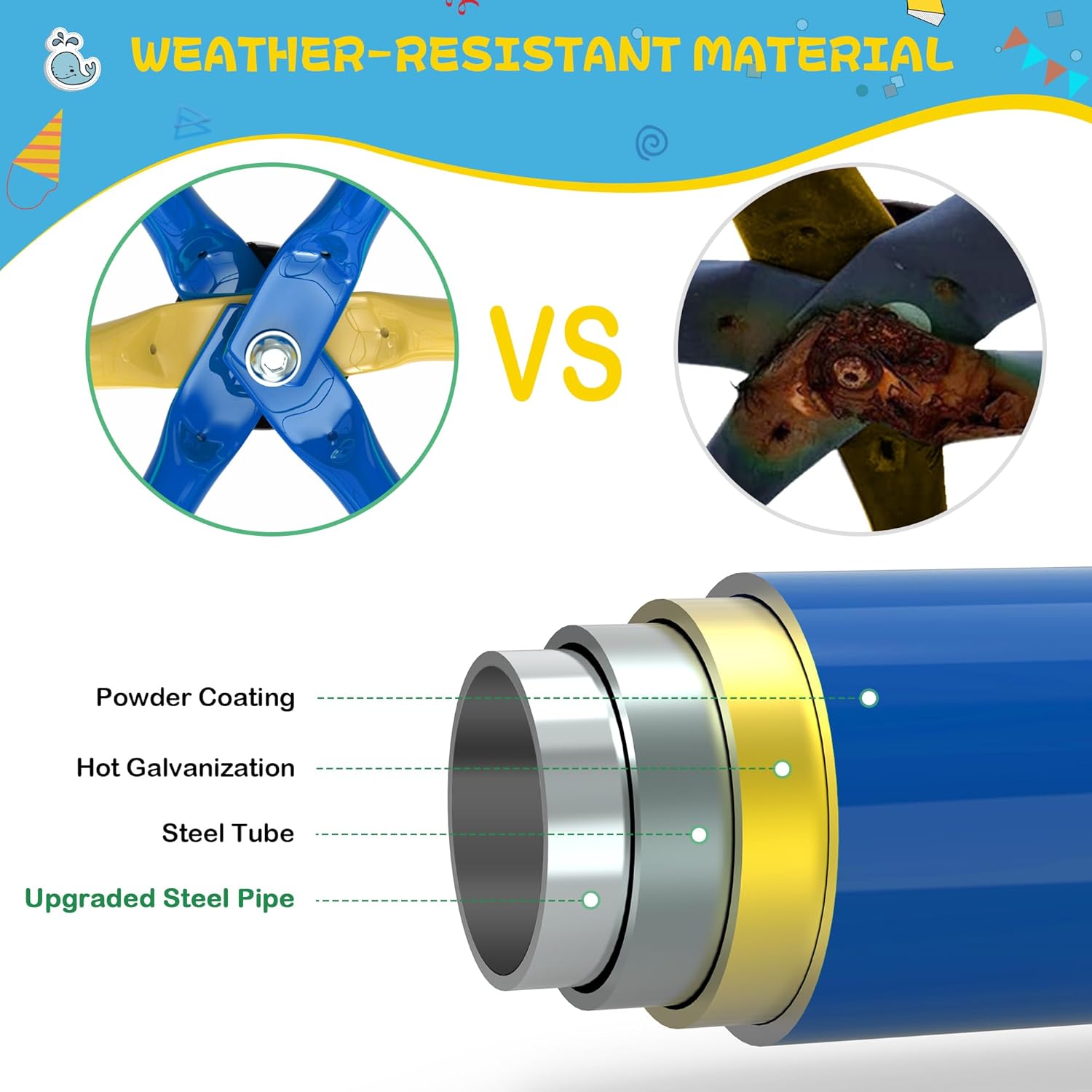 Hapsor Climbing Dome, 6FT Geometric Dome Climber, Indoor Outdoor Jungle Gym Supports 600lbs, Easy Assembly Playground Jungle Gym Backyard Play Equipment, Yellow+Blue