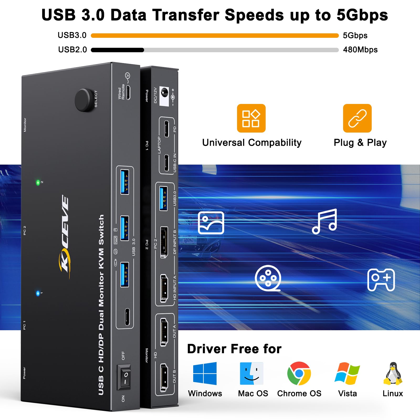 KVM Switch Laptop PC 2 Monitore, KVM Switch 2 PC 2 Monitore USB C DP HDMI Teilen 4 USB 3.0 Ports, 4K@60Hz, MST, PD 60W, Wired Remote(4K USB C DP HDMI 2 in 2 out KVM)