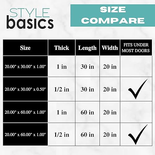 Miniatura 5 de Style Basics Tapete para perros con patas fangosas, antideslizante, absorbente, fácil de limpiar, para interiores y exteriores, 60 x 20 pulgadas,