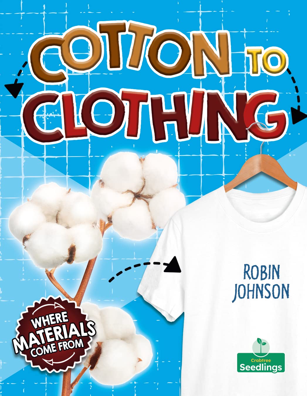 Cotton to Clothing (Where Materials Come from)