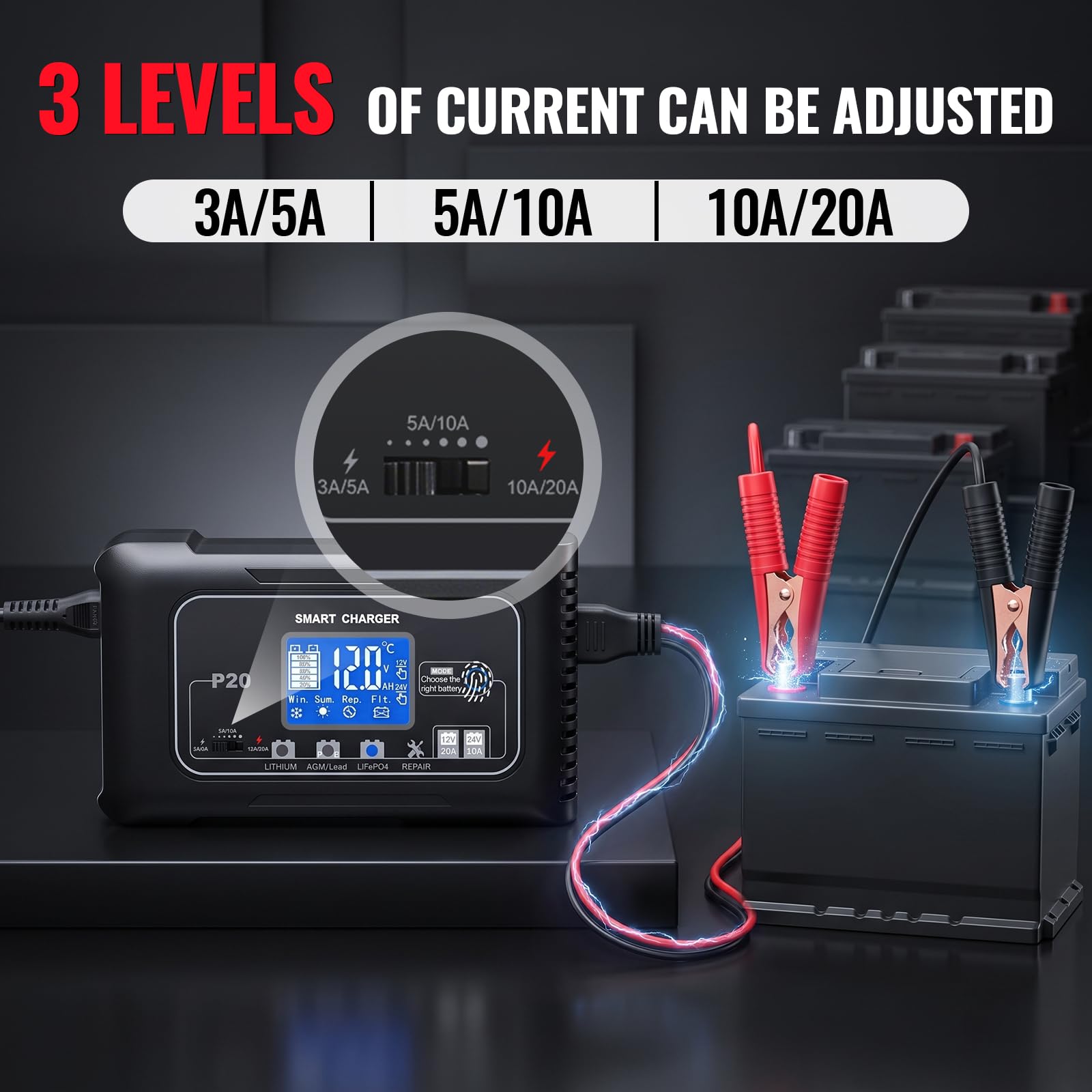 12V/20A Caricabatterie Auto, Carica Batteria Intelligente | con Schermo LCD 4 Modalità per Barche e Moto Camper
