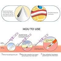 Vista 3 de Paquete de 50 catéteres veterinarios IV 20222426G tubos de infusión I-V para mascotas, perros, gatos, animales pequeños (26G)