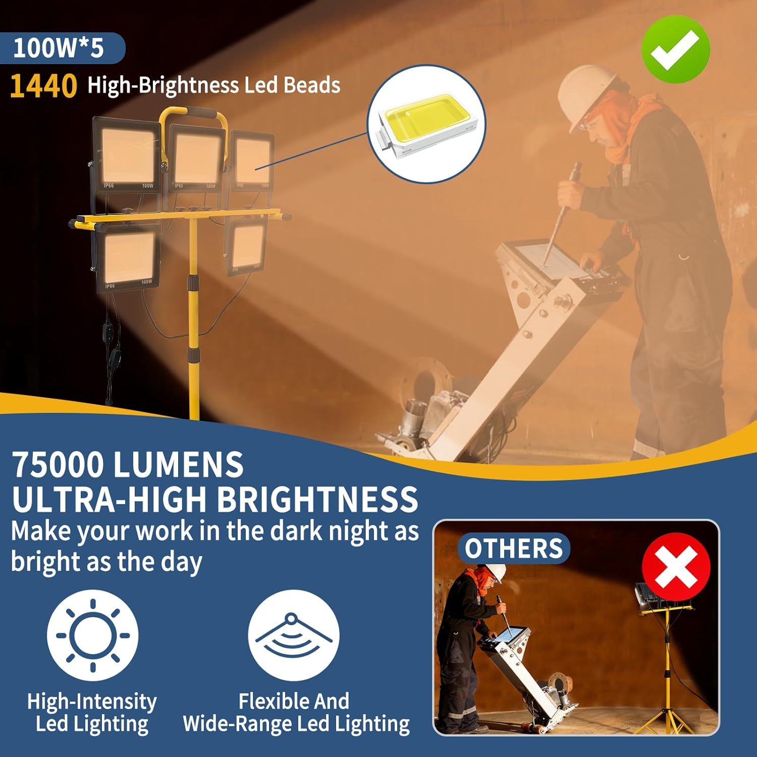 LED Work Lights with Stand- 5 Head Portable Shop Lights with 3000K-6500K Dimmable - Tripod Worklights for Outdoor Indoor Job Site Workshop Garage Construction Site Lighting | IP66 Waterproof | 50000LM