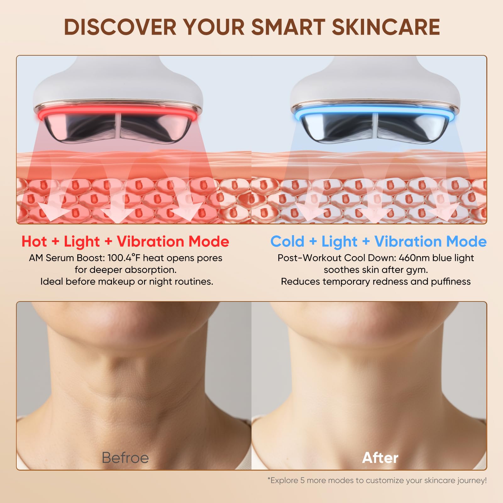 Microcurrent Facial Device with Red Light Therapy - 7-in-1 LED Sculptor & Hot Gua Sha for Face Neck Eye Firming, Depuffing & Double Chin Reduction