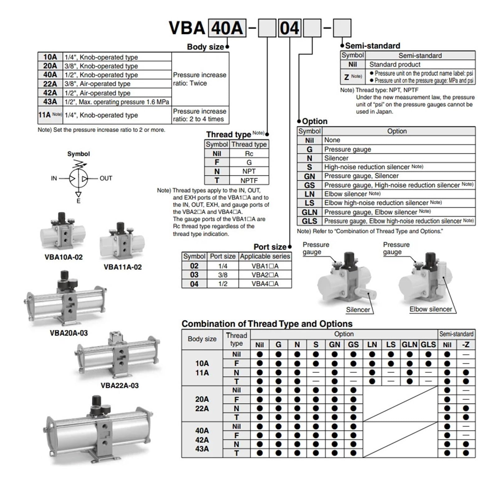 Régulateur de surpression VBA10A-02 VBA11A-02 Réservoir de Stockage d'air sous Pression pneumatique(VBA10A-02)