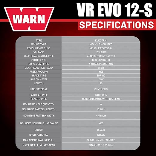 Warn VR EVO 12-S Winche Eléctrico 12V 12000 lb Soga Sintética IP68 miniatura 5
