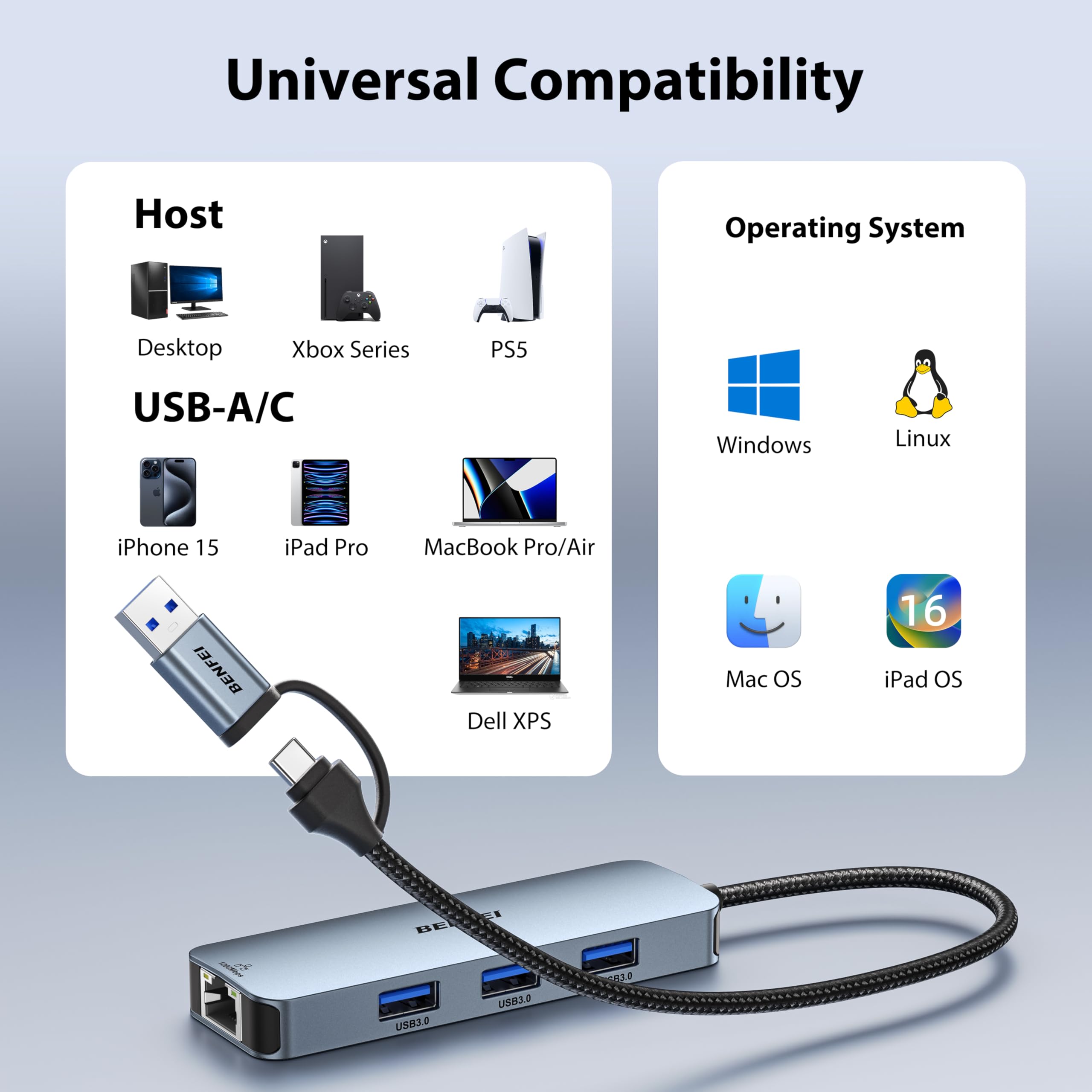 BENFEI Adattatore USB C Ethernet, Hub Con 3 Porte USB 3.0 e 1 Porta LAN RJ45 1000M Gigabit per MacBook Pro/Air 2023 iPad Pro iMac S23 Surface Book 3