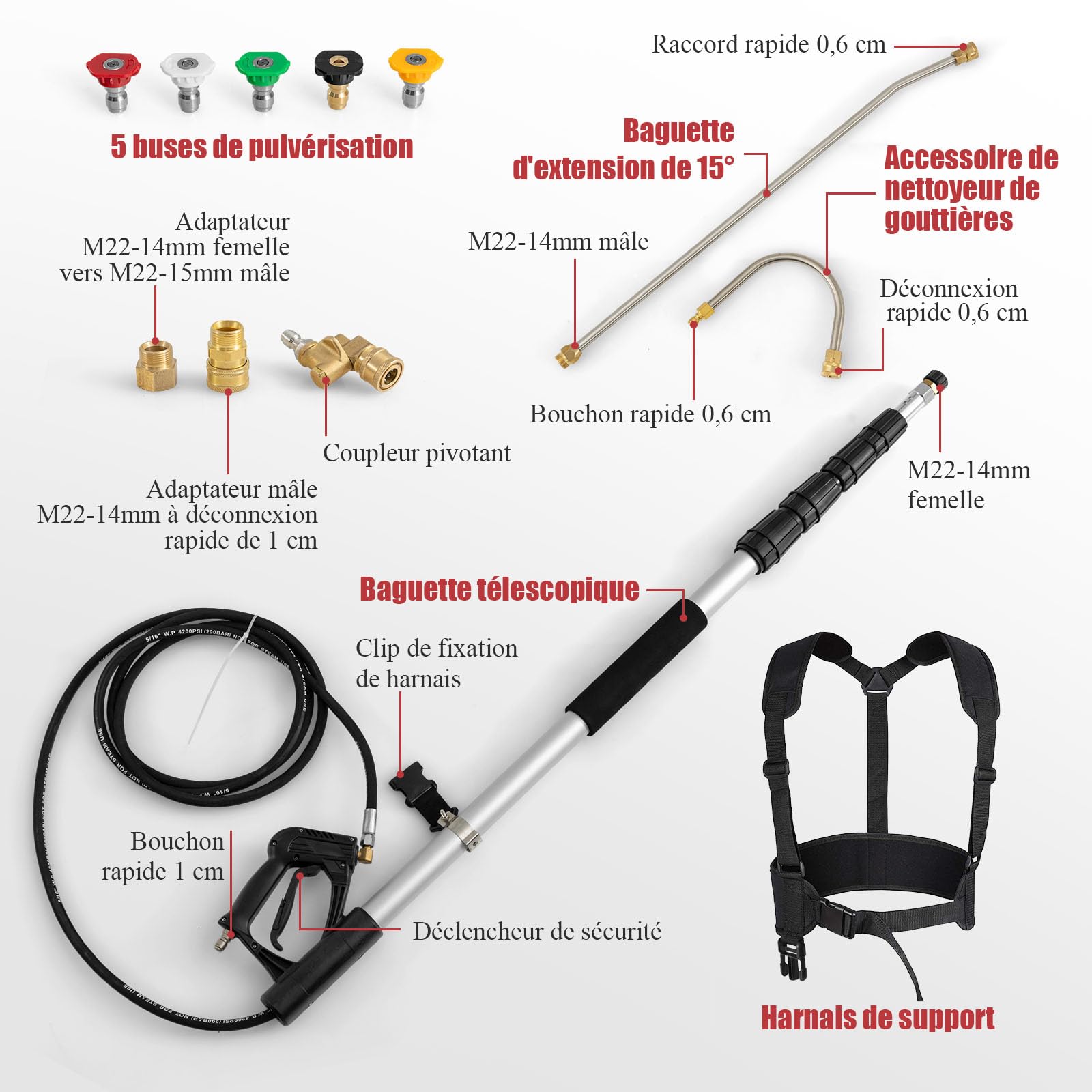 GOPLUS Lance Télescopique pour Nettoyeur Haute Pression 4200PSI