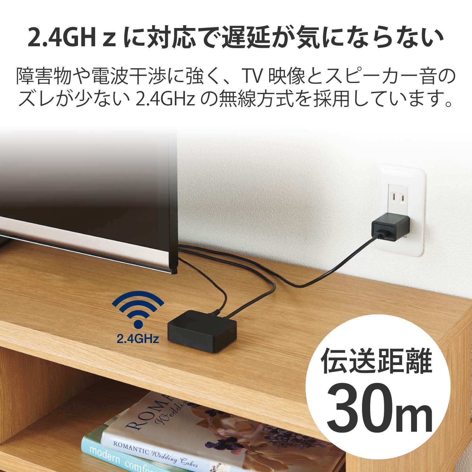 Amazon | エレコム TVスピーカー ワイヤレス 2.4GHz ネックバンド  