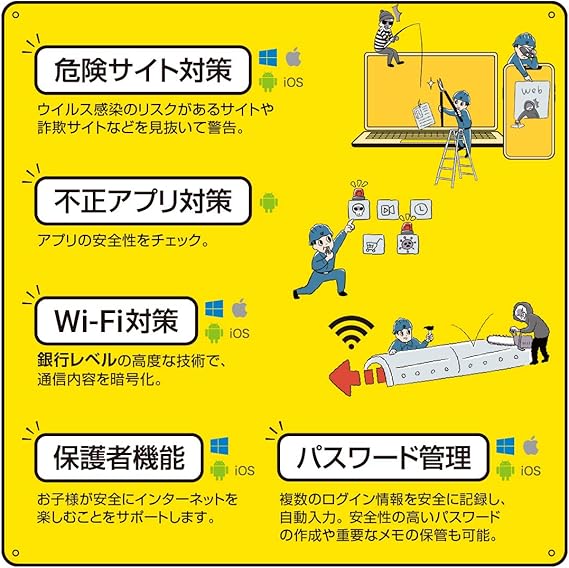 スマホウイルス感染警告画面 本物