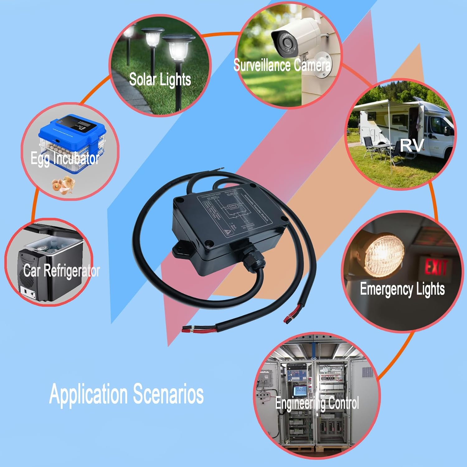 Automatic Transfer Switch DC 5V-60V ATS Auto Transfer Switch Transfer Switchs for Home Generator <10ms for refrigerators, Emergency Lights, etc(bicut DC).