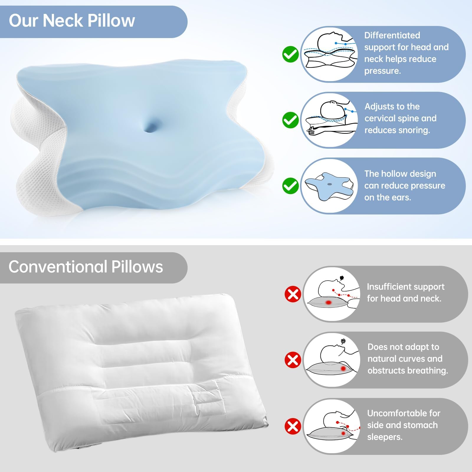 Almohadas Cervicales para Dormir, Almohada Ortopédica de Memoria de Forma con Diseño Mariposa, Cojín Ergonómico para Dormir de Lado, Espalda y Boca Abajo, 62 x 42 x 10,5 cm, Azul