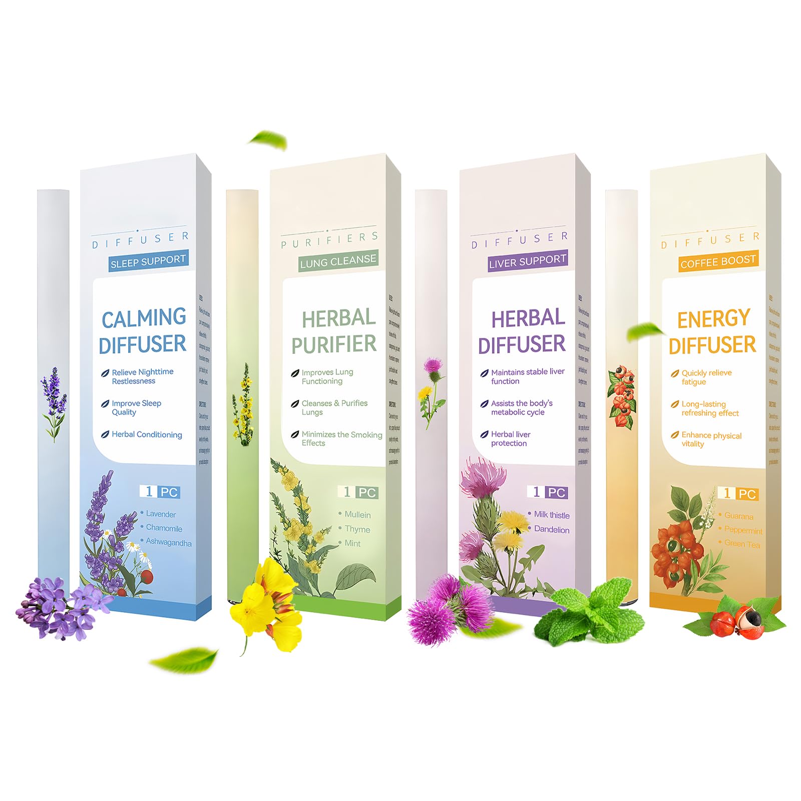 Respinature Herbal Lung Cleanse Mist - Potente Supporto Polmonare 30ml Respinature Herbal Spray Nature Herbal Lung Cleanse Mist