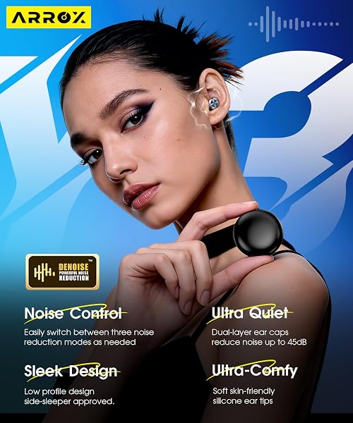ARROX Adjustable Ear Plugs for Sleeping, 3 Noise Relief Modes (13-45 dB), Double-Layer Ultra-Soft Silicone Earplugs, Reusable Ear plugs for Concerts, Deep Focus, Side Sleepers & Travel, 4 Size Eartips - 2