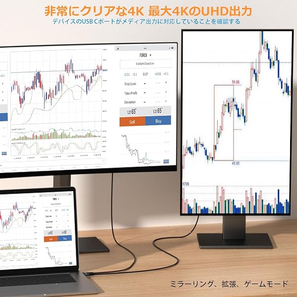 USB Type C HDMI 変換ケーブル 2m,タイプC to hdmi 映像出力【4K 対応】USB-C HDMIケーブル Thunderbolt 3/4 iPhone17 16 15 Max Plus,アイフォン15 16 17,Samsung Galaxy S26/S25/S24/S23/S22/S21/S20/iPad Pro/MacBook Proなど対応 娯楽用 在宅勤務(灰) - 5
