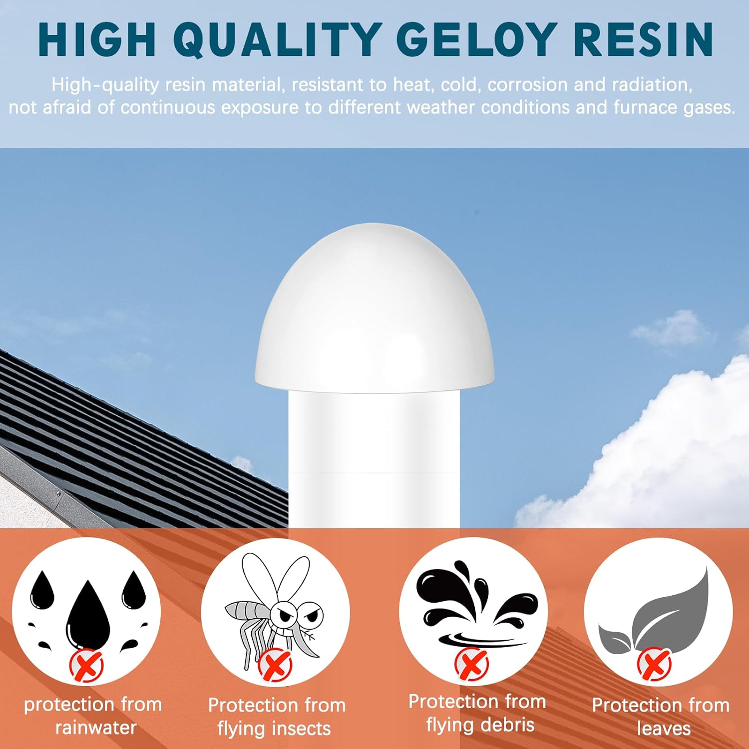 PVC Vent Cap for Furnace Flue Vents Pipe,4 Pack Furnace Exhaust Vent Cover Fits for 1.5" 2" 3"inch Pipes and Keep Small Animals and Rain Snow Out of Roof Exhaust Outlet,White Hemispherical Pipe Caps