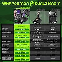 Vista 4 de Fosmon Carga rápida para Xbox Controller Charger Station para Xbox Series X S, Xbox One, Elite con 2 paquetes de baterías recargables de 5280 mWh