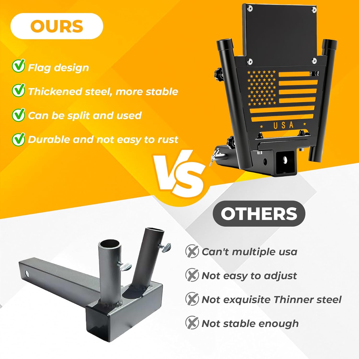 Heavy Duty Dual Hitch Flag Holder with 2'' Trailer Receiver, Trailer Hitch Flag Pole Holder, Universal Hitch Flag Pole Holder Kit with Cars, Trucks, SUV, Pickups, Campers & Trailers - Image 6