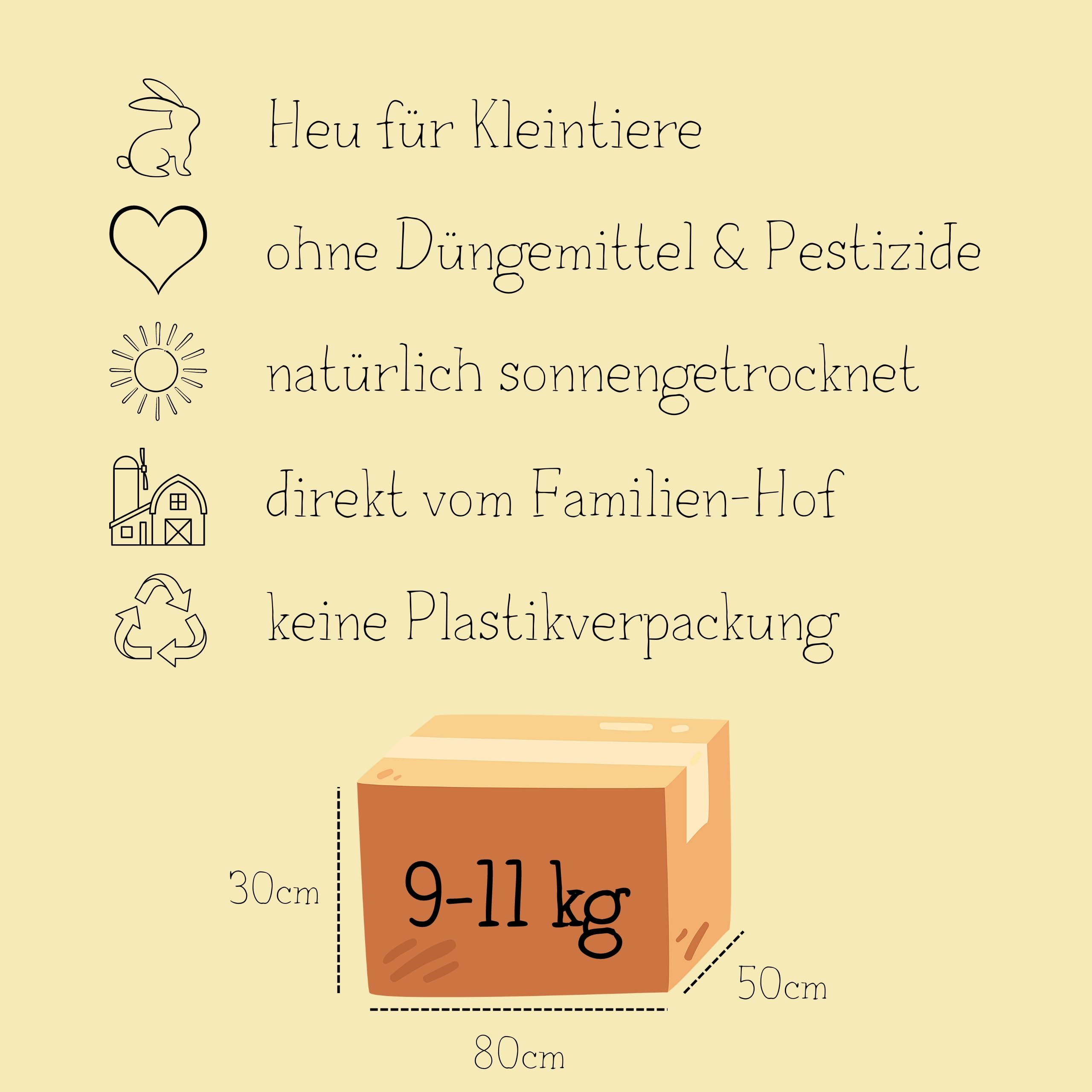 Heu für Kaninchen und Meerschweinchen (9-11kg) - Vegan, Wiesenheu als Einstreu und Futter für Hamster, Hasen und Nager - Kleintierheu getrocknet direkt vom Hof