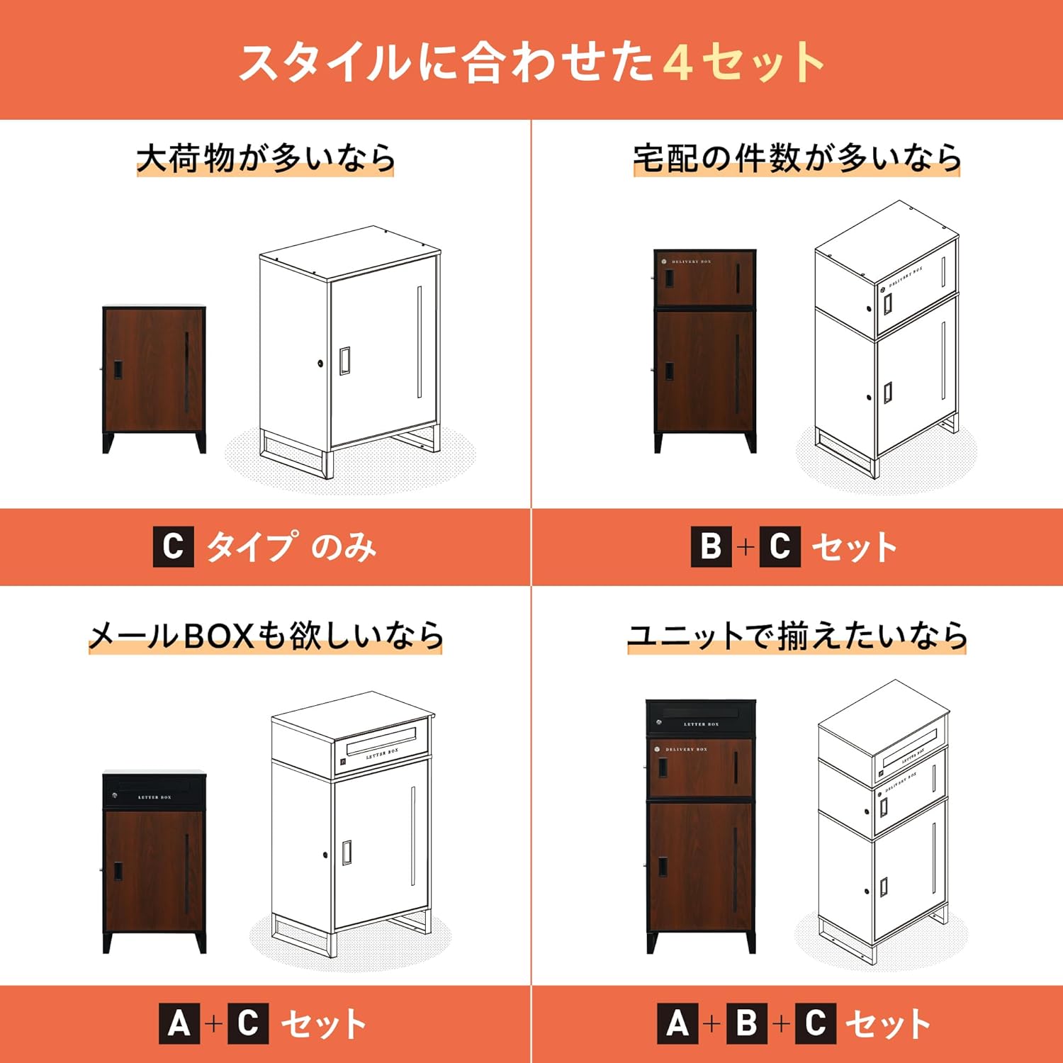 Household Delivery Box, Integrated Post, Large Capacity, Large, Extra Large, 3 Tiers, Customized, Placed Delivery Box, Waterproof, For Household Use, Outdoor, Multiple Mailings, One Push Lock, Easy