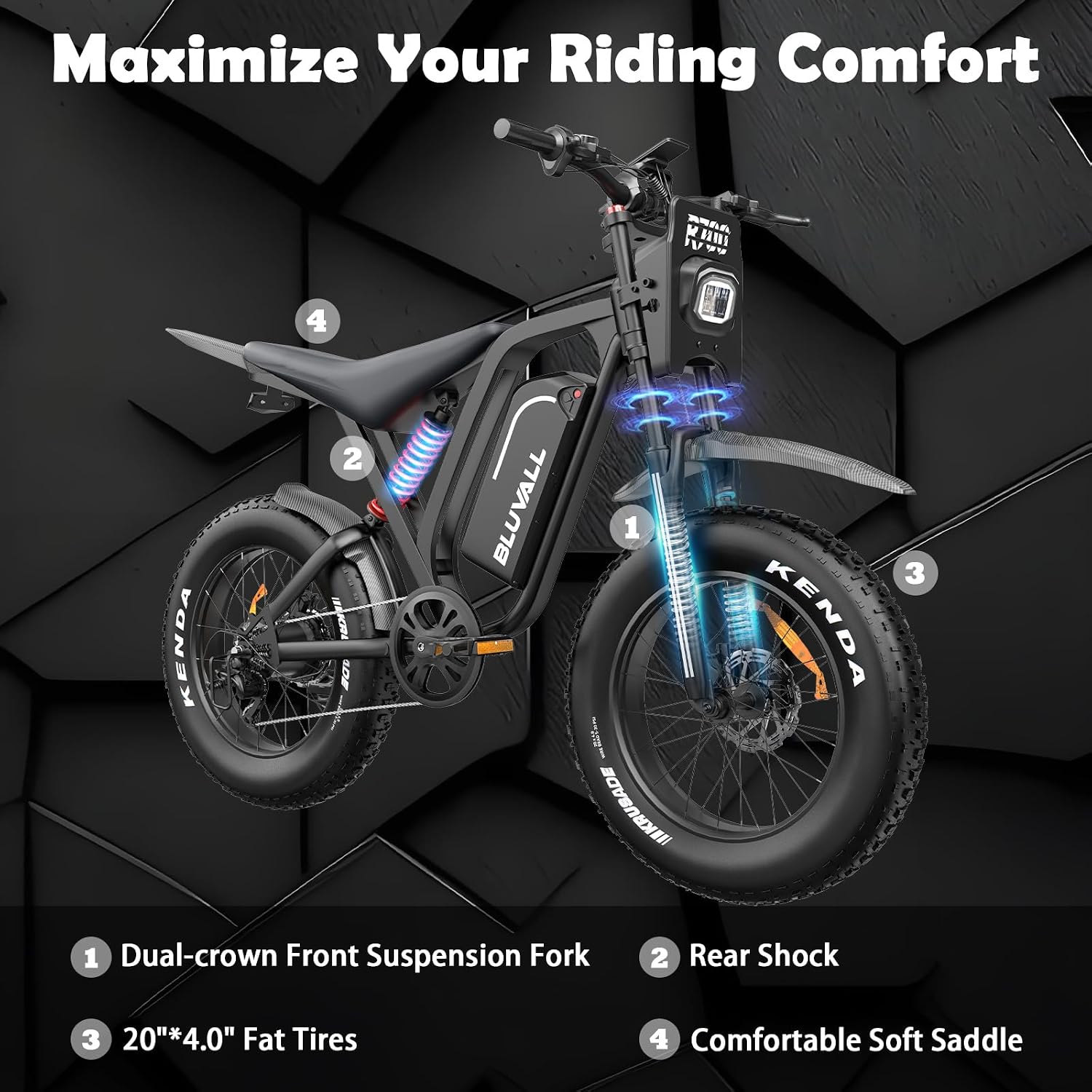 Electric Dirt Bike - Peak 1500W Electric Bikes for Adults/Teens, 35MPH, 52V 25Ah, 20 Inch All-Terrain Fat Tire Electric Motorcycle, 7-Speed, Dual Suspension & Hydraulic Brakes
